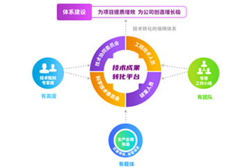 k8凯发(中国)天生赢家·一触即发